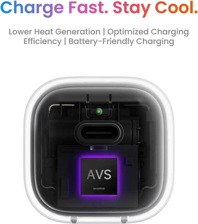 Alt view image 6 of 7 - SHARGE USB C Wall Charger Block 20W Gan Charger with Foldable Plug
