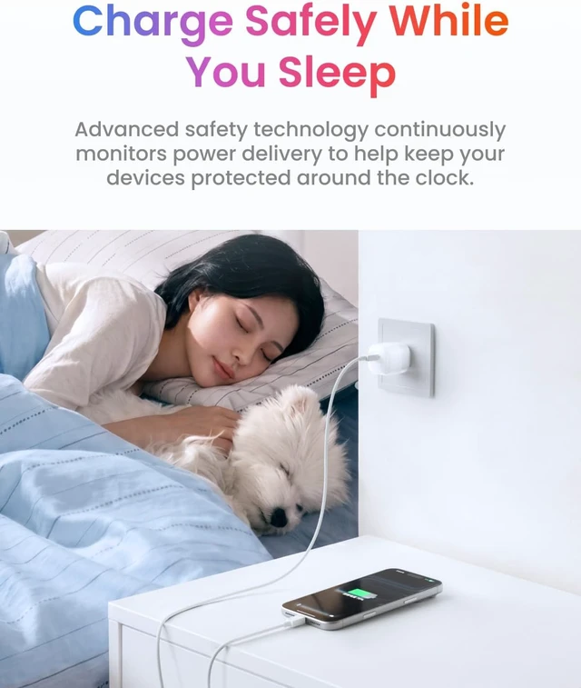 Alt view image 7 of 7 - SHARGE USB C Wall Charger Block 20W Gan Charger with Foldable Plug