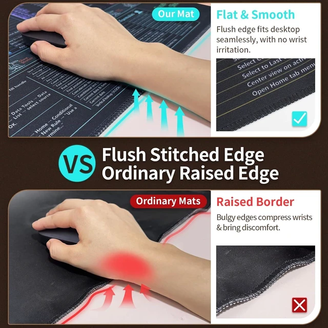 Alt view image 4 of 7 - Excel Cheat Sheet Desk Pad Non-Slip & Waterproof Shortcut Mouse Pad