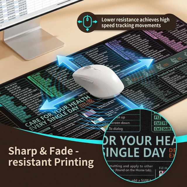 Alt view image 6 of 7 - Excel Cheat Sheet Desk Pad Non-Slip & Waterproof Shortcut Mouse Pad
