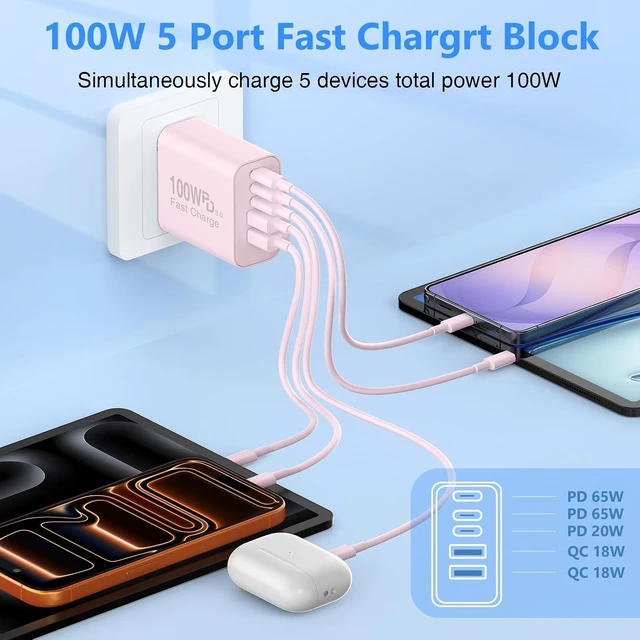 Alt view image 3 of 7 - USB C Wall Fast Charger Block 100W 5-Port Type C Fast Charging Block