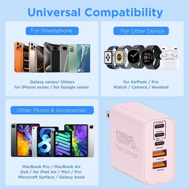 Alt view image 7 of 7 - USB C Wall Fast Charger Block 100W 5-Port Type C Fast Charging Block