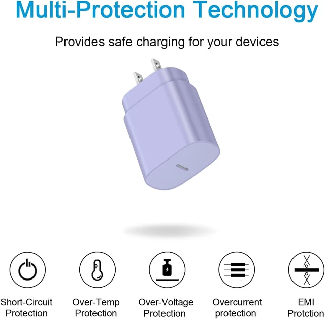 Alt view image 4 of 7 - Type C Charger Fast Charging USB C Charger 25W Super Fast Charger
