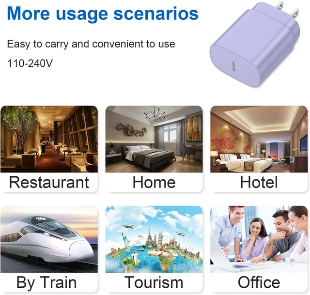 Alt view image 6 of 7 - Type C Charger Fast Charging USB C Charger 25W Super Fast Charger