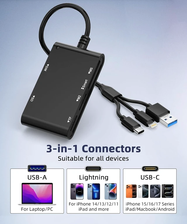 Alt view image 3 of 7 - Military CAC & Government PIV Card Reader with USB-C/USB-A/Lightning 7-in-1 CAC/PIV Identity Reader SIM Card Reader SD/TF/Memory Stick Pro Duo/M2/MMC Adapter for iPhone Android Mac iPad Laptop PC