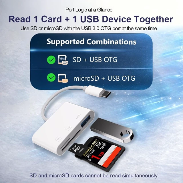 Alt view image 4 of 7 - 3-in-1 USB C SD Card Reader with USB 3.0