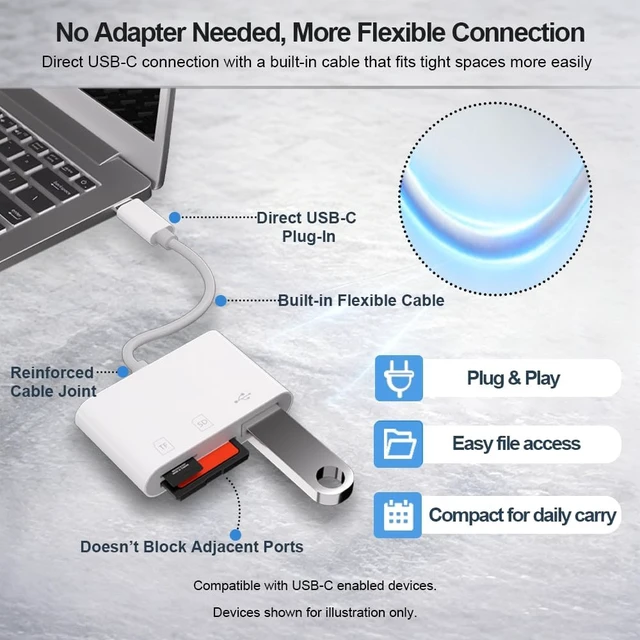 Alt view image 7 of 7 - 3-in-1 USB C SD Card Reader with USB 3.0