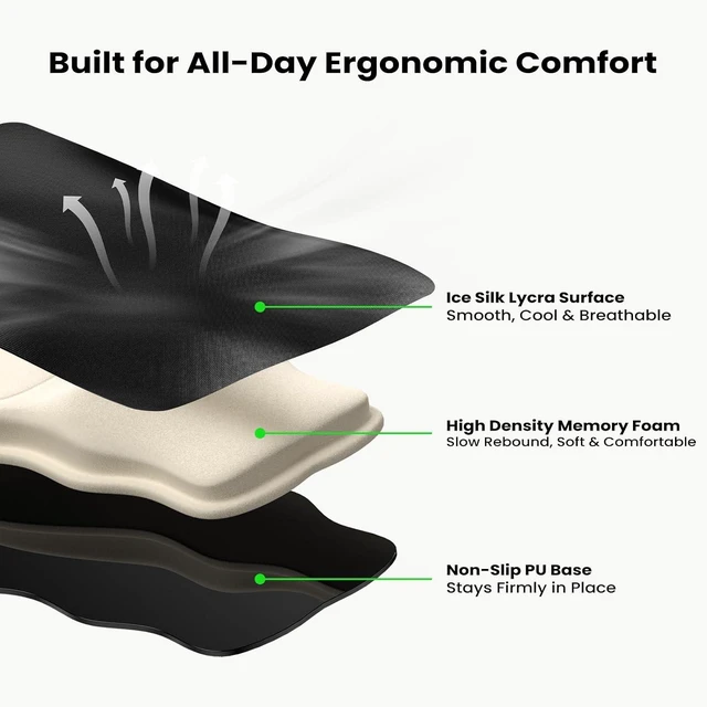 Alt view image 4 of 7 - Ergonomic Mouse Pad with Wrist Rest Extended Forearm Support