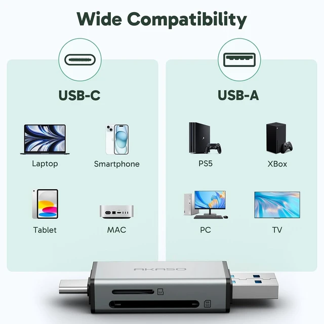 Alt view image 7 of 7 - SD/MicroSD Card Reader - USB 3.0 Type C to Micro SD Card Adapter