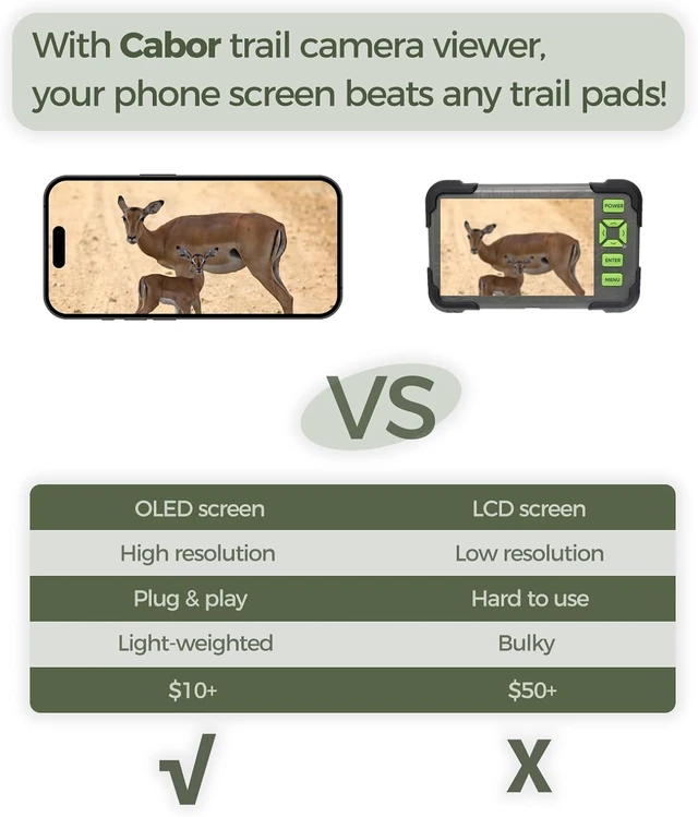 Alt view image 5 of 7 - Trail Camera Viewer Game Camera SD Card Reader for Hunters to View Images and Videos for iPhone 15 or Later and Android (USB-C)