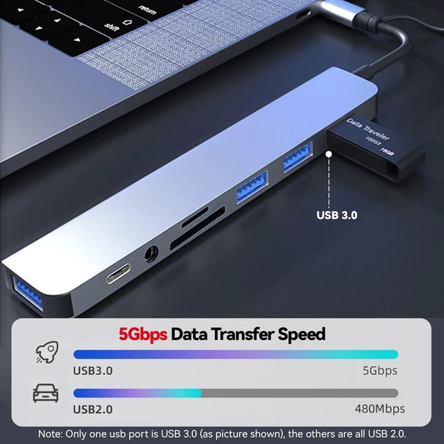 Alt view image 7 of 7 - USB Hub C 8-in-1 Multiport Adapter & Splitter Dual Input USB-C/3.0 to High-Speed 3.0 3 USB 2.0 USB C 3.5mm Audio & SD/TF Card Reader Portable Aluminum Dongle for MacBook Laptop PC