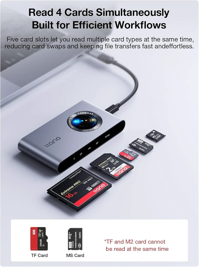 Alt view image 4 of 7 - 5 in 1 Multi Card Reader for CompactFlash/MS/M2/SD/TF Memory Cards