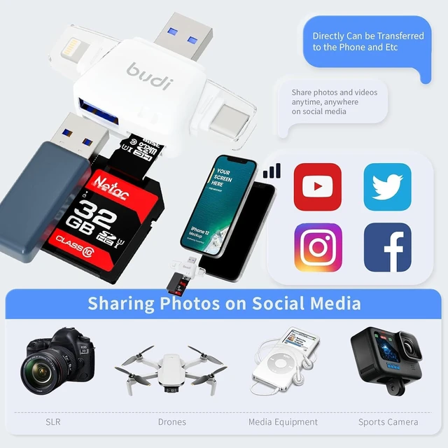 Alt view image 4 of 6 - SD Card Reader for iPhone 6-in-1 Micro SD TF Memory Card Reader Trail Camera Viewerport Adapter Compatible with ipad/Android/Mac/Computer/Camera(White)