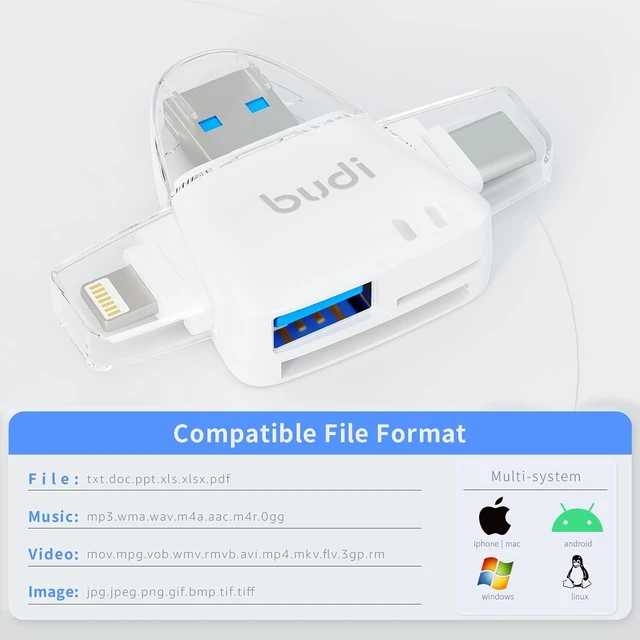 Alt view image 5 of 6 - SD Card Reader for iPhone 6-in-1 Micro SD TF Memory Card Reader Trail Camera Viewerport Adapter Compatible with ipad/Android/Mac/Computer/Camera(White)