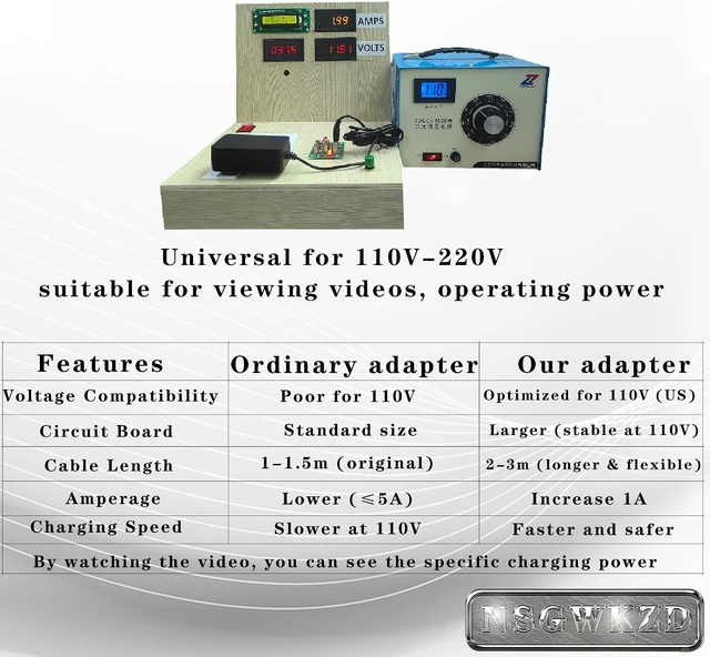 Alt view image 2 of 6 - 12V 2A Power Supply for Night Owl Camera CCTV Security Cam - AC/DC Adapter Replacement for 12V 1A 1.5A 0.5A Power Cord Charging for LED Light Strip NVR DVR Router