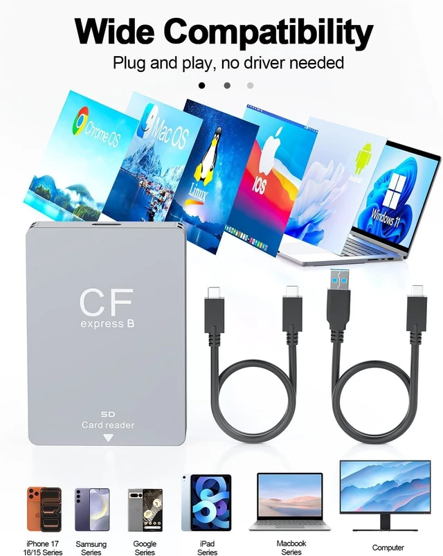 Alt view image 4 of 7 - CFexpress Type B SD Card Reader 10Gbps Dual-Slot Memory Card Reader for Photographers USB 3.2 Gen 2 Type B CF Express Adapter with USB C to USB C/A Cable Compatible with Windows/Mac/Linux/Android