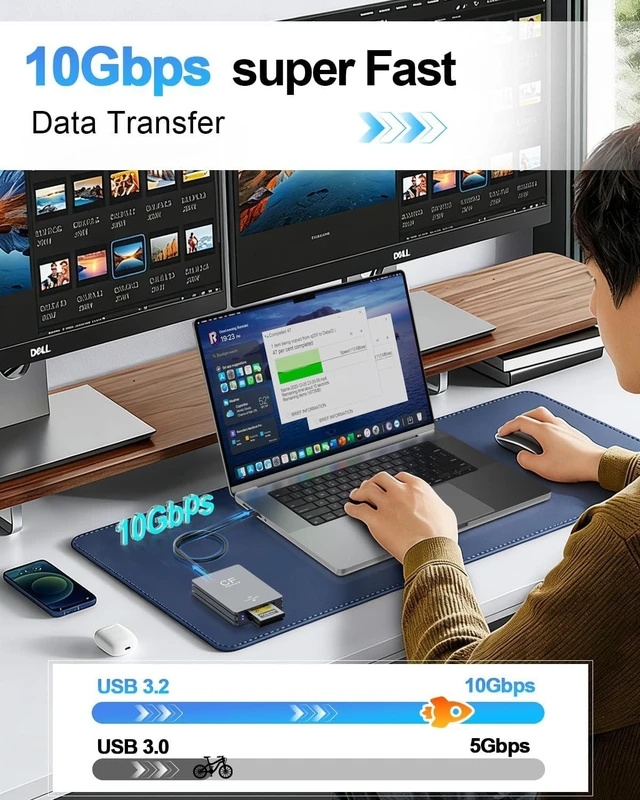 Alt view image 3 of 7 - CFexpress Type B SD Card Reader 10Gbps Dual-Slot Memory Card Reader for Photographers USB 3.2 Gen 2 Type B CF Express Adapter with USB C to USB C/A Cable Compatible with Windows/Mac/Linux/Android