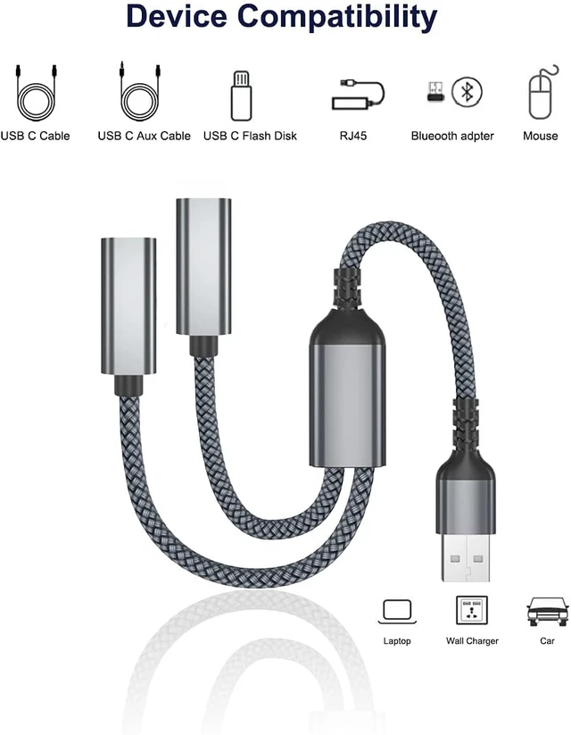 Alt view image 4 of 7 - USB to Double USB C Female Adapter Type A Charger Cable Splitter