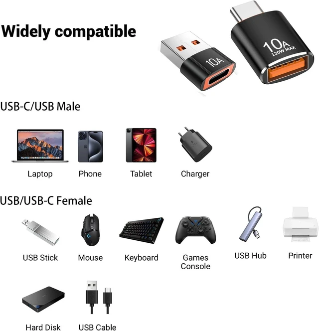 Alt view image 4 of 6 - 10 Pack 200W USB C to USB Adapter & C Male to USB3.1 Female Adapter