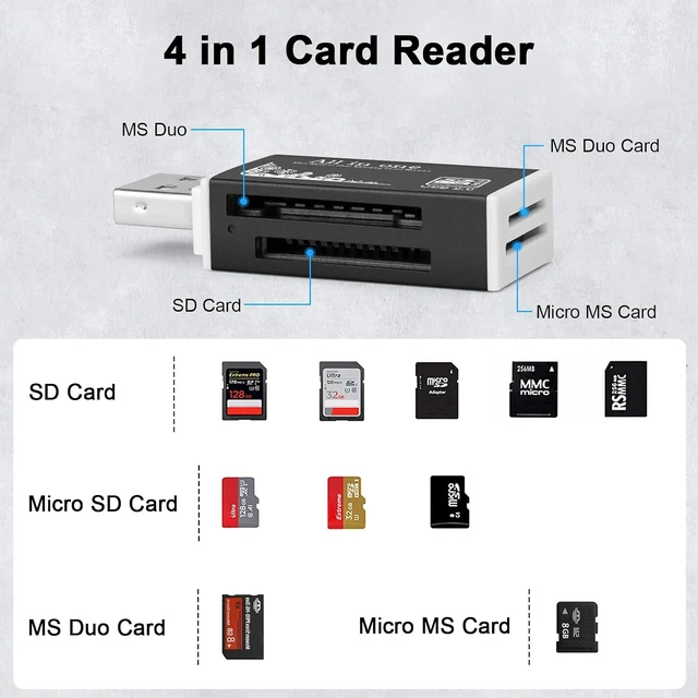 Alt view image 2 of 7 - USB Memory Card Reader USB Card Reader for Computer with a Type C Adapter Supports CF SD MMC Cards.