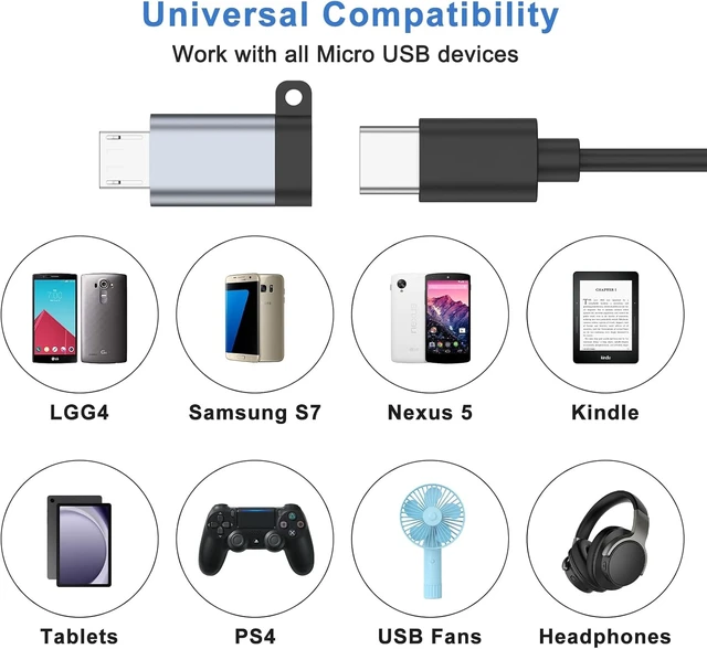 Alt view image 2 of 6 - USB C to Micro USB Adapter 3 Pack Type C Female to Micro USB Male Convert Connector Support Charge & Data Sync for Galaxy S7 Edge / S6 / J7 / Note 6 5 LG G4 Nexus 5 and Micro USB Devices