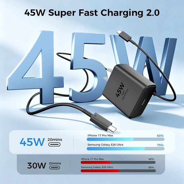 Alt view image 2 of 7 - 45W USB C Super Fast Charger Type C Charger Fast Charging Android Phone Charger Block with 10FT&6FT Type C Charging Cable for Galaxy S26 Ultra/S26/S26+/S25/S24/S23/S22/S21+/iPhone 18/17/16