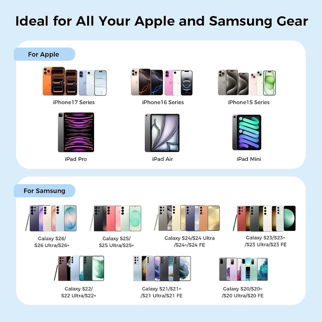 Alt view image 4 of 7 - 45W USB C Super Fast Charger Type C Charger Fast Charging Android Phone Charger Block with 10FT&6FT Type C Charging Cable for Galaxy S26 Ultra/S26/S26+/S25/S24/S23/S22/S21+/iPhone 18/17/16