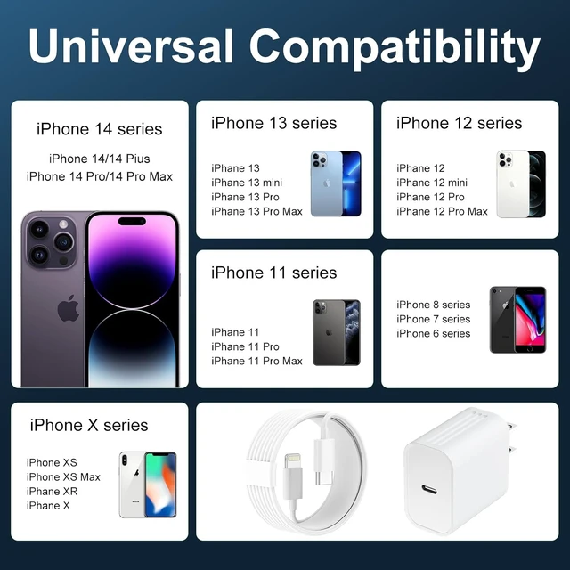 Alt view image 5 of 7 - iPhone 14 13 12 11 Charger Fast Charging 20W USB C Charger Type C Charger Fast Charging Block with 10FT Long USB C to Lightning Cable for iPhone 14/13/12/12 Pro Max/11/Xs Max/XR/X AirPods Pro 2 Pack