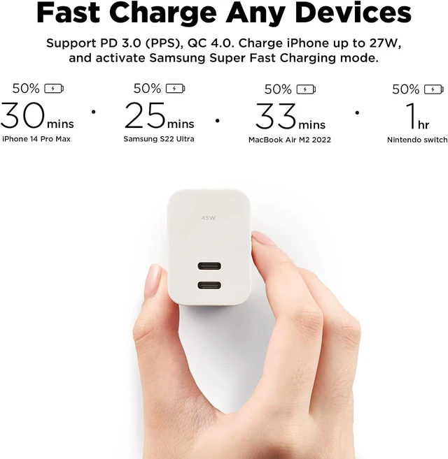 Alt view image 3 of 7 - C4 Duo 45W Dual Port USB C Charger Block GaN Fast Charger