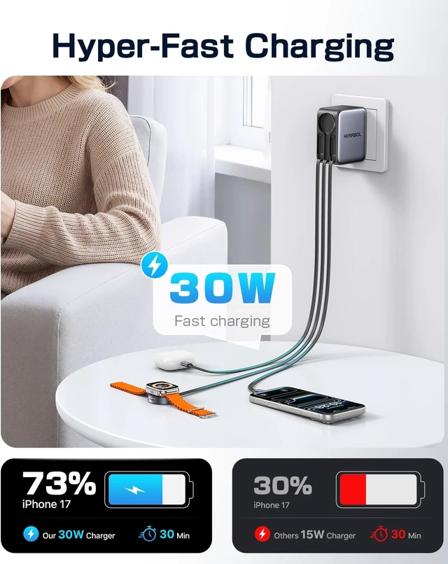 Alt view image 3 of 7 - 3-in-1 Retractable Charger Wall Plug for iPhone Watch Airpods &iPad