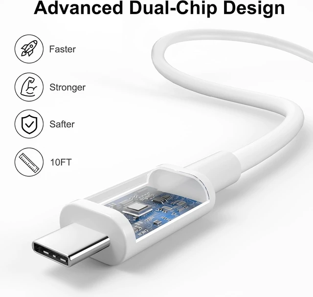 Alt view image 4 of 7 - iPhone 18 17 16 15 Charger Fast Charging 20W Dual Port USB C Charger Block