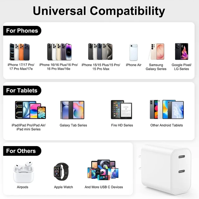 Alt view image 6 of 7 - iPhone 18 17 16 15 Charger Fast Charging 20W Dual Port USB C Charger Block