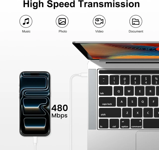 Alt view image 7 of 7 - iPhone 18 17 16 15 Charger Fast Charging 20W Dual Port USB C Charger Block