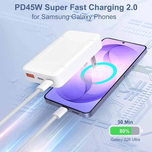 Alt view image 4 of 7 - Slim Flat USB C Wall Plug PD45W Super Fast Charging for iPhone/Galaxy