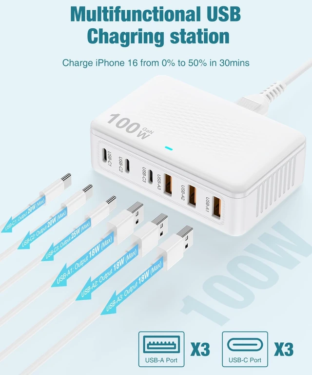 Alt view image 2 of 7 - USB C Charger Block 100W GaN 6 Port Fast USB Charging Station Hub Wall Charger Power Adapter Plug Cube Brick for iPhone 17 16 15 14 13 12 11 Pro Max/iPad/Pixel/ Galaxy S25 S24 5FT Cord
