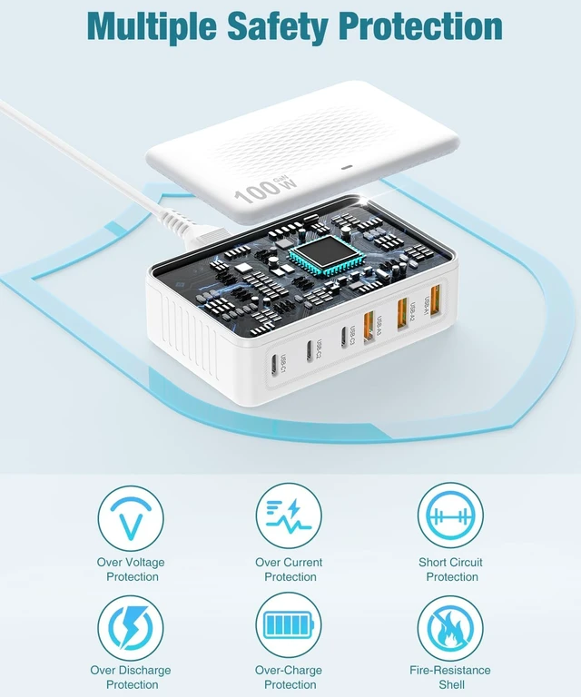 Alt view image 4 of 7 - USB C Charger Block 100W GaN 6 Port Fast USB Charging Station Hub Wall Charger Power Adapter Plug Cube Brick for iPhone 17 16 15 14 13 12 11 Pro Max/iPad/Pixel/ Galaxy S25 S24 5FT Cord