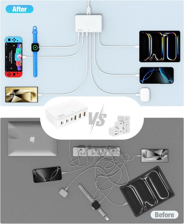 Alt view image 5 of 7 - USB C Charger Block 100W GaN 6 Port Fast USB Charging Station Hub Wall Charger Power Adapter Plug Cube Brick for iPhone 17 16 15 14 13 12 11 Pro Max/iPad/Pixel/ Galaxy S25 S24 5FT Cord