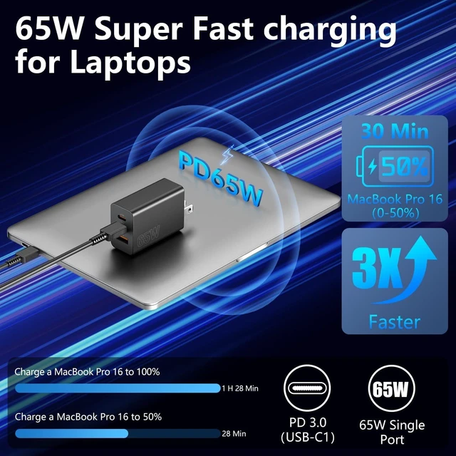 Alt view image 5 of 7 - 65W USB C Charger for S26 25 Ultra 3 Port GaN Type-C Wall Charger