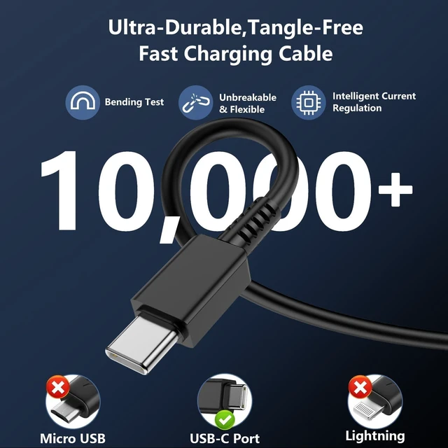 Alt view image 2 of 7 - 65W USB C Charger for S26 25 Ultra 3 Port GaN Type-C Wall Charger