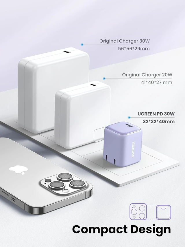 Alt view image 4 of 7 - 30W USB C Charger Nexode Foldable GaN PPS Compact Fast Wall Charger Block USB-C Power Adapter for iPhone 17/16/15/14 Galaxy S25/S24/S23 Pixel 9/8/7 MacBook Air iPad(Purple)