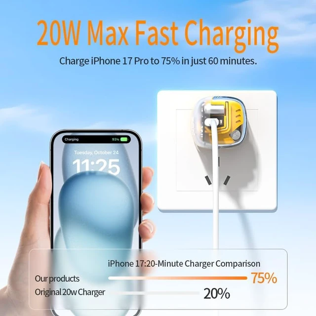 Alt view image 6 of 7 - iPhone 17 16 15 Charger Fast Charging Type C Chargers USB C Charger Block