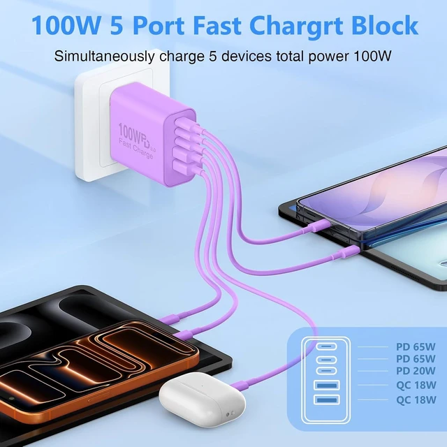Alt view image 3 of 7 - USB C Wall Fast Charger Block 100W 5-Port Type C Fast Charging Block