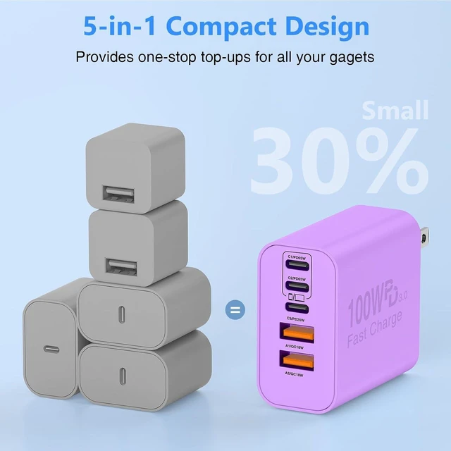 Alt view image 5 of 7 - USB C Wall Fast Charger Block 100W 5-Port Type C Fast Charging Block