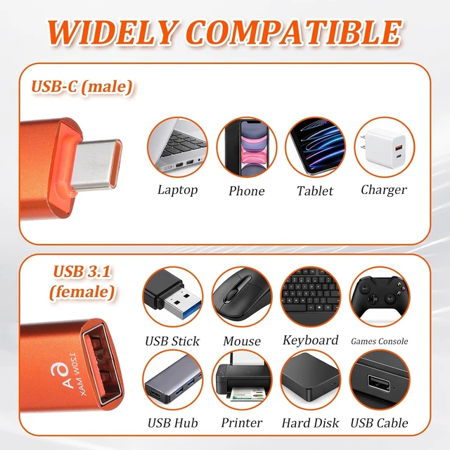 Alt view image 3 of 7 - 10Pack USB C Female to USB Male Adapter 10Gbps/120W USB-C to USBs Adapter USB-C Converter for Smartphone PC Keyboard Orange