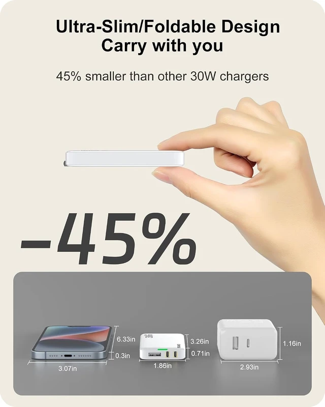 Alt view image 5 of 6 - 3-Port Flat USB C Wall Charger 30W Max Type-C Fast Charging Block