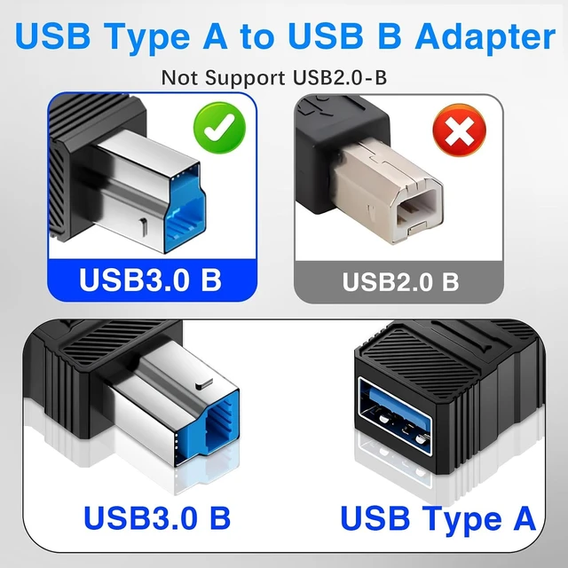 Alt view image 4 of 7 - USB A to USB B Adapter 5Gbps Type 3.0 Female to Type B (MIDI) Male Power and Data Extension Adapter for Audio Interface Electronic Piano Printer (2-Pack)