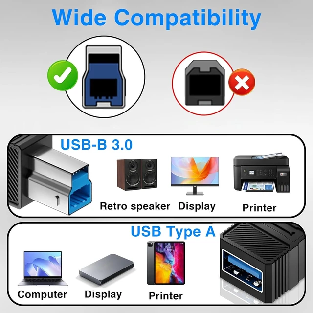 Alt view image 7 of 7 - USB A to USB B Adapter 5Gbps Type 3.0 Female to Type B (MIDI) Male Power and Data Extension Adapter for Audio Interface Electronic Piano Printer (2-Pack)