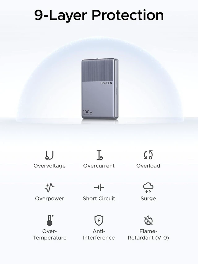 Alt view image 7 of 7 - Nexode Air 100W USB C Charger Flat Design Ultra Slim and Foldable Plug Compact GaN Fast 3-Port Charging PD Type-C Power Adapter Compatible with MacBook iPhone 17 Pro Max Galaxy Grey