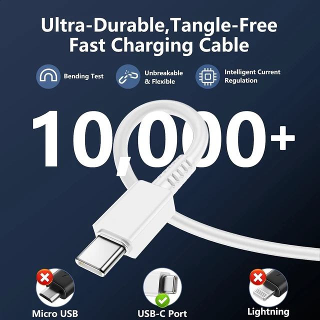 Alt view image 2 of 7 - 65W USB C Charger for iPhone 18/17Pro/Max 3-Port Fast Charger USB C