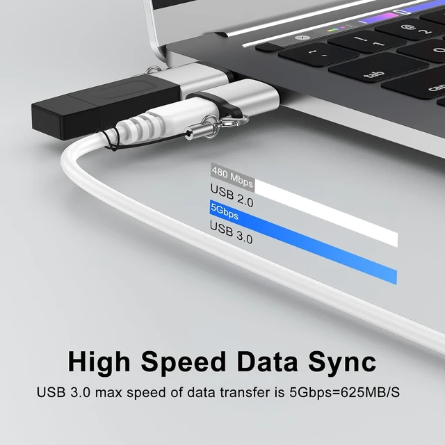 Alt view image 2 of 7 - USB to USB C Adapter & USB C to USB Adapter for Galaxy S26 Ultra